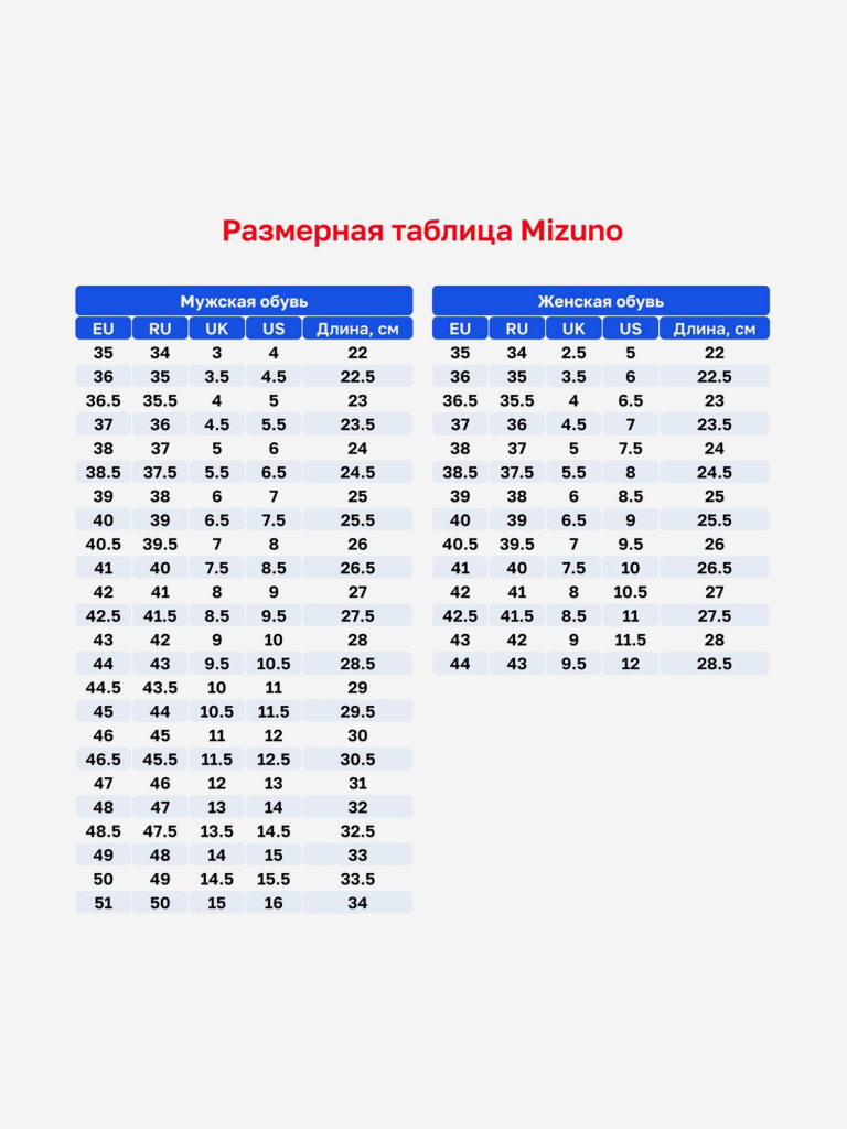 Кроссовки женские Mizuno беговые женские для спорта