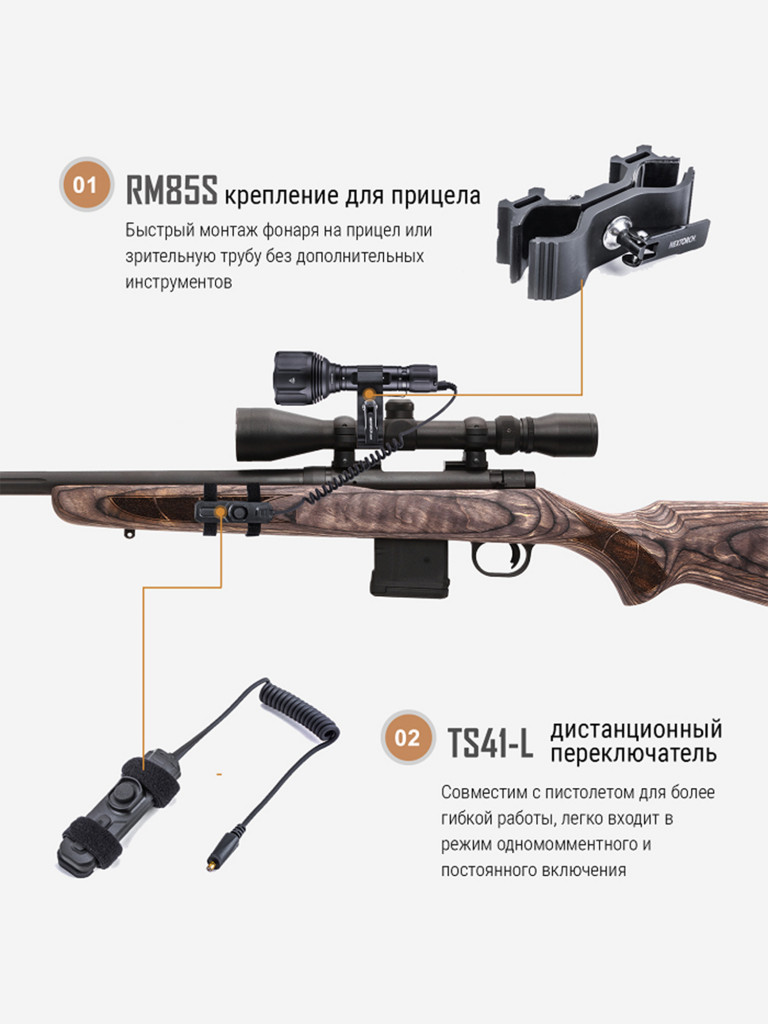 Фонарь тактический Nextorch T7 Max Hunting Set, 1300 люмен