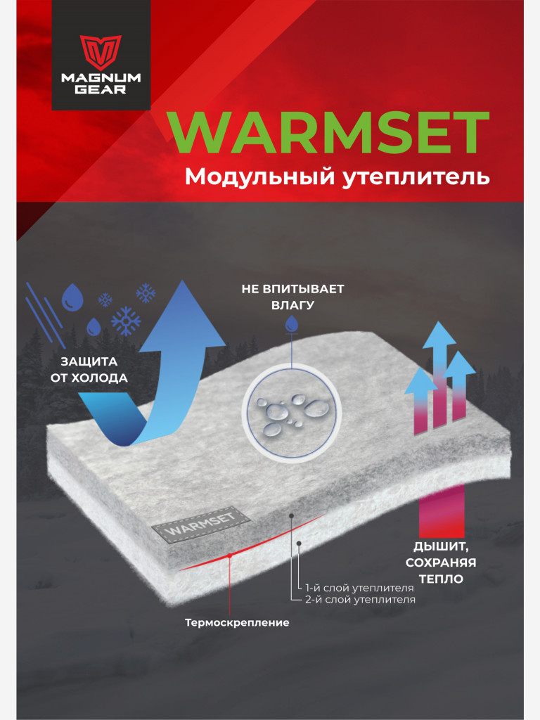 Костюм для рыбалки MAGNUM GEAR TITAN 2 -45° С графит