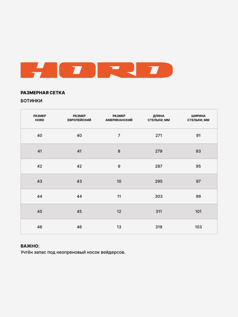 Ботинки Hord Khaki, ПВХ и резина, усиленные носок/пятка