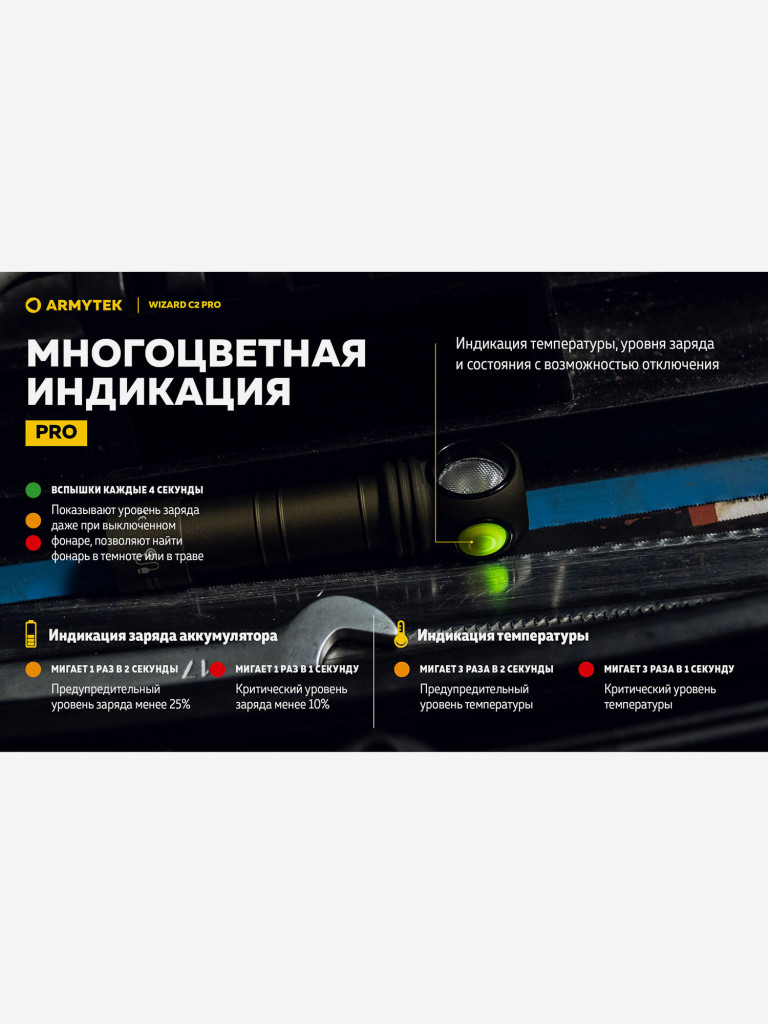 Фонарь налобный Armytek Wizard C2 Pro Magnet USB, холодный свет