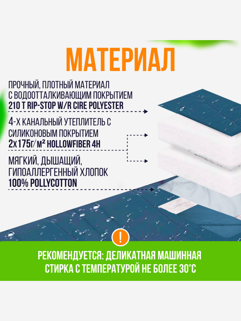 Спальный мешок Trek Planet Bristol L