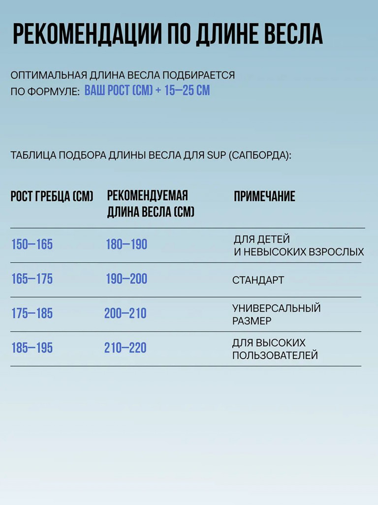 Весло карбоновое для Сапборда TERRO