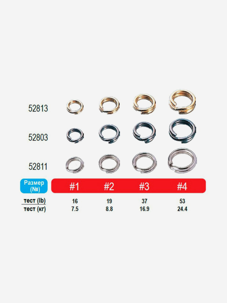 Кольцо заводное OWNER Sprit Ring Regular Wire №1 20шт
