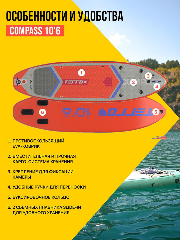 Сапборд TERRO - COMPASS 10'6
