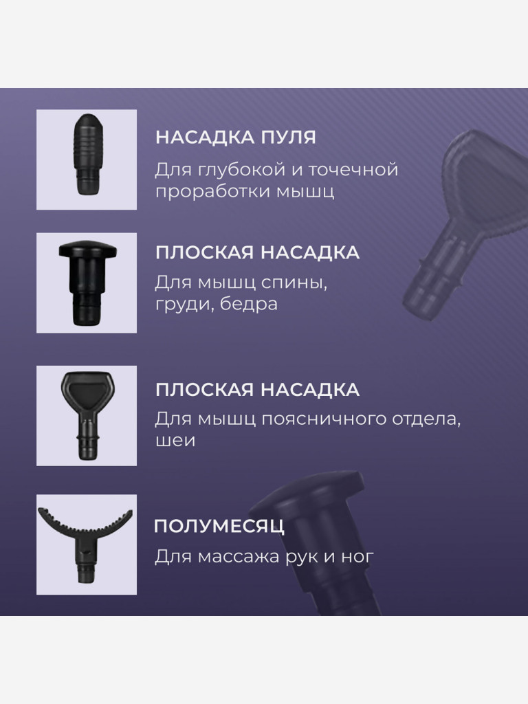 Перкуссионный спортивный массажер пистолет для тела Qualigo с чехлом