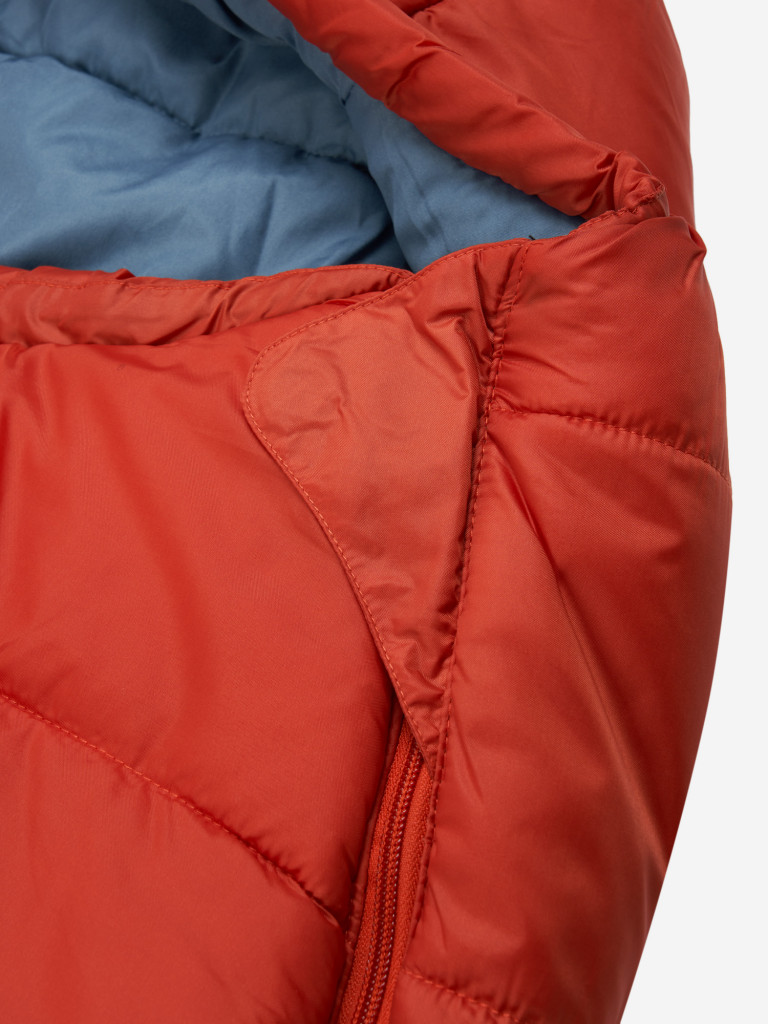 Спальный мешок Deuter Starlight Pro