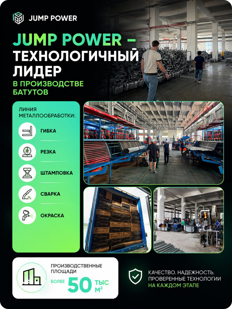 Каркасный батут Jump Power 8 ft Pro Inside Basket Green
