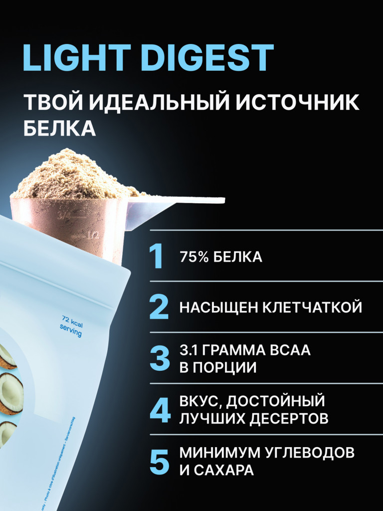 Сывороточный протеин для мужчин и для женщин, для похудения, для набора мышечной массы, QNT LIGHT DIGEST WHEY PROTEIN 500g White Chocolate