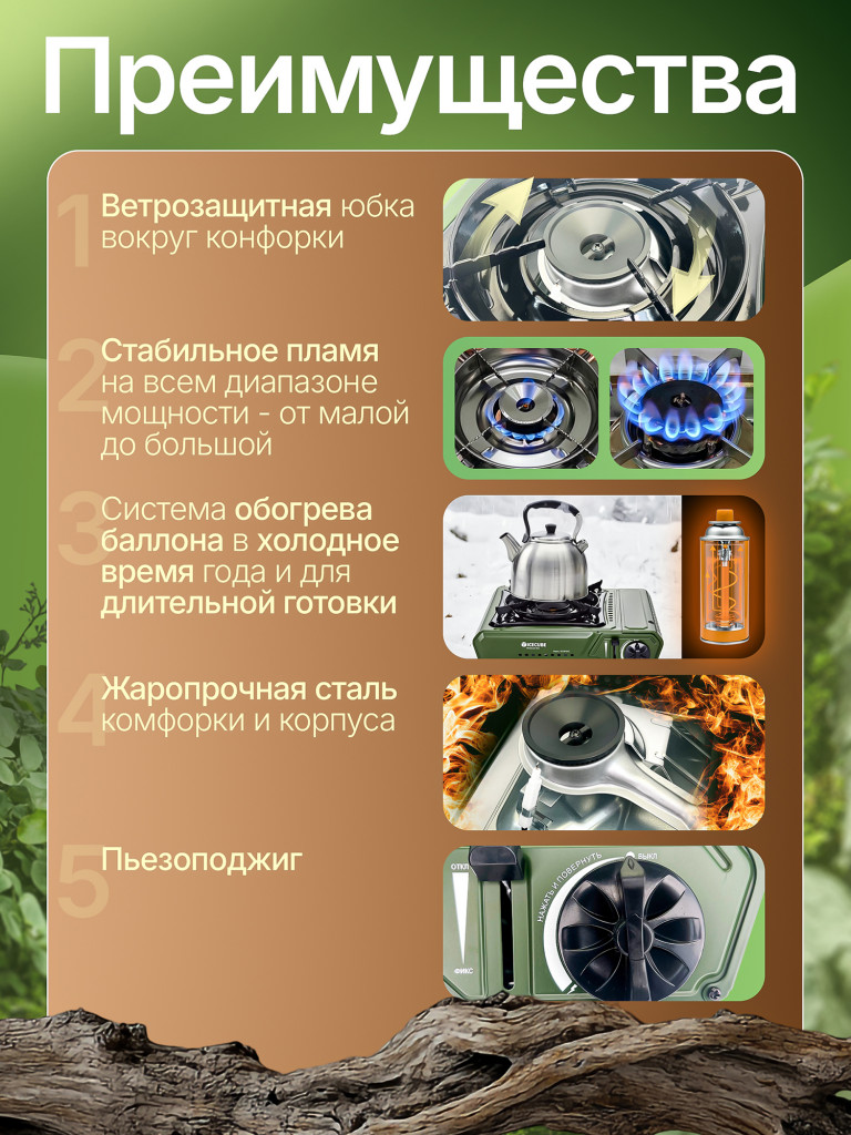 Газовая плита Ice Cube GS-2900HC, 4,5 кВт, 260 г/ч