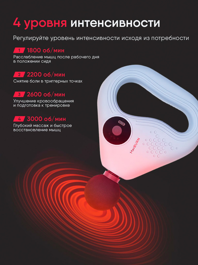 Массажер перкуссионный для тела Ergonova Max Burn с ремнем, 2 в 1 лимфодренажный антицеллюлитный