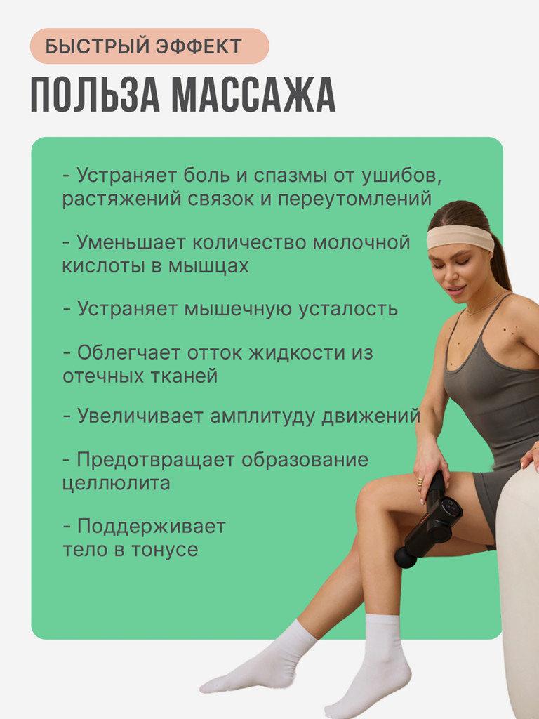 Перкуссионный массажер для тела SENNE, 3600 ударов в минуту, 4 вида массажа