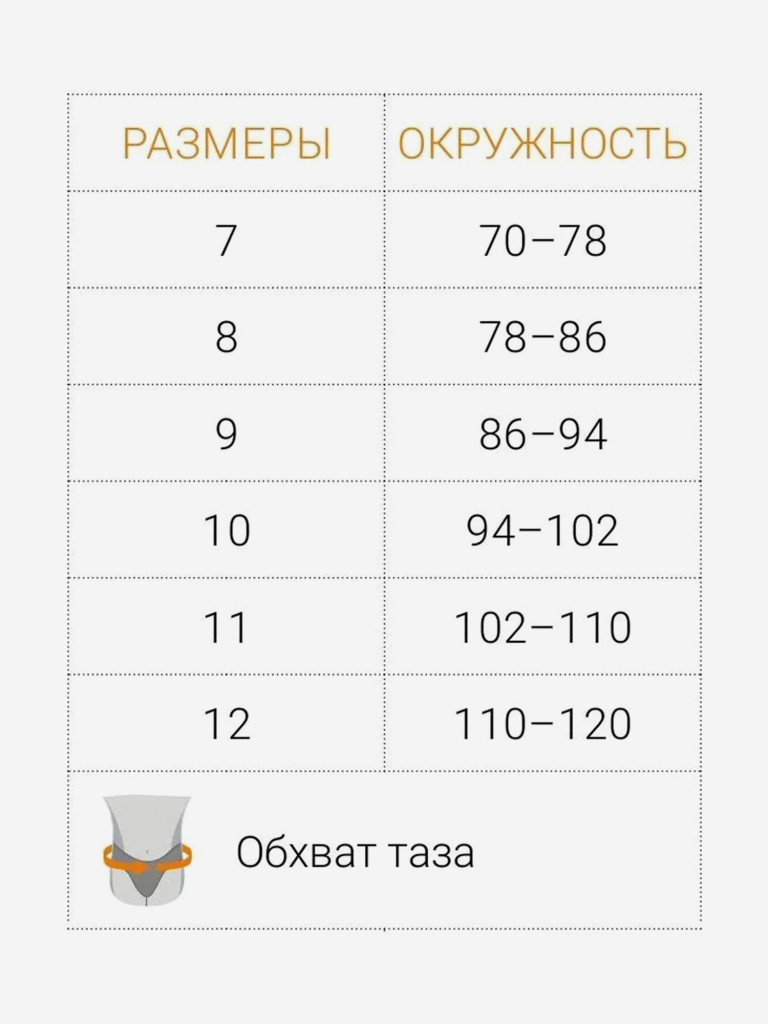Мужской паховый бандаж левый Orliman I-112