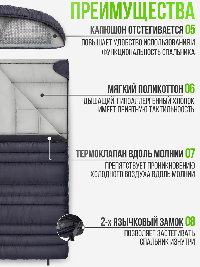 Cпальник-одеяло двойного размера Trek Planet Modena Double Lux