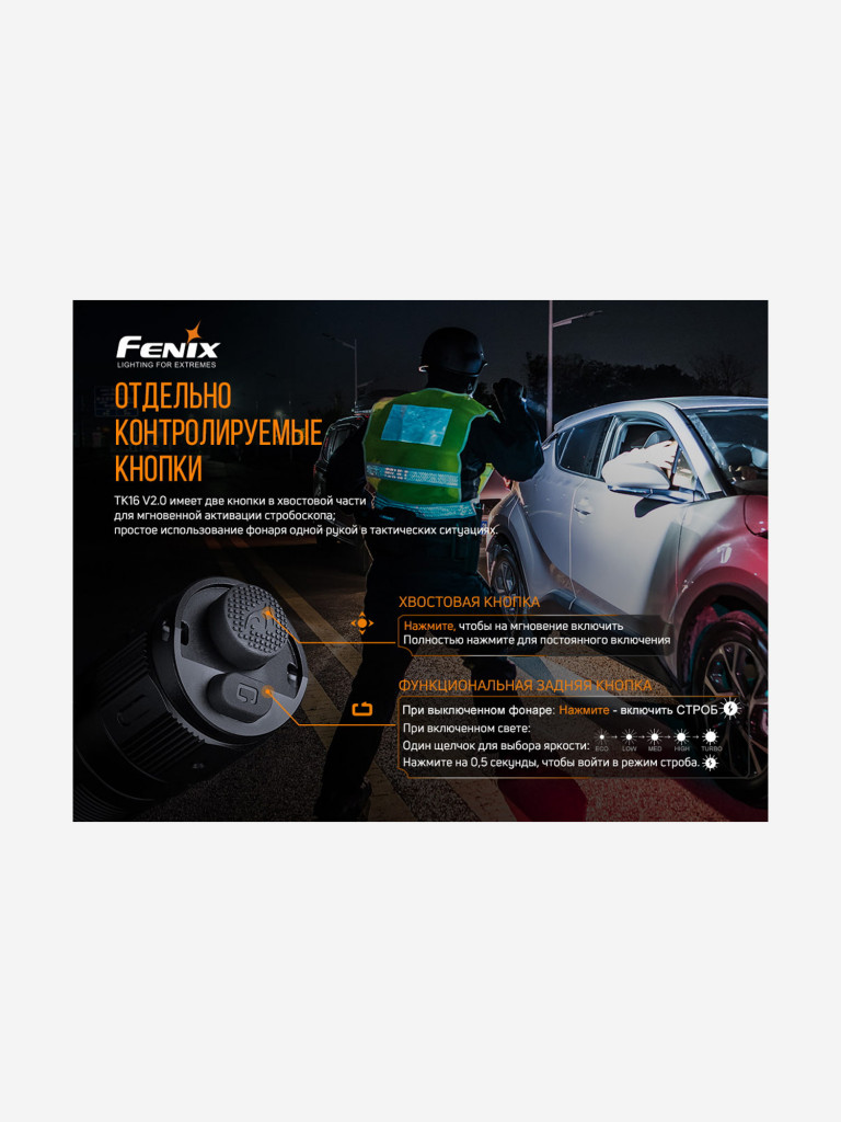 Фонарь Fenix TK16V20 Cree  SST70 LED