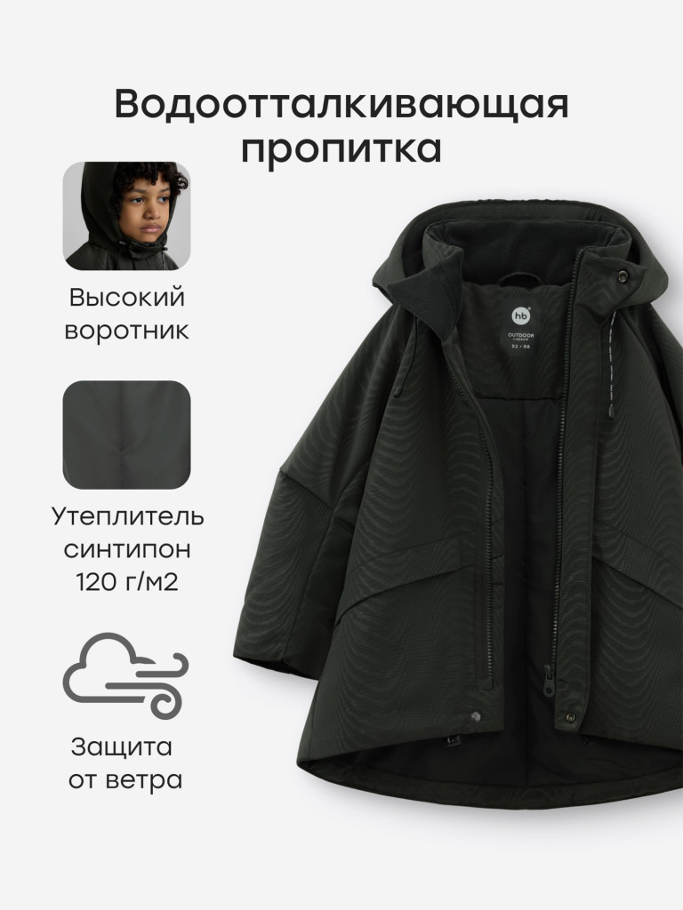 Куртка детская Happy Baby