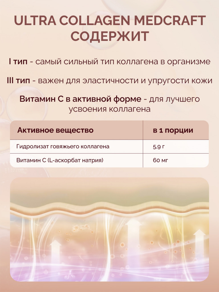 Коллаген ULTRA с витамином C MedCraft, 500 гр