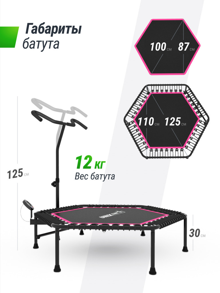 Батут спортивный для фитнеса и джампинга UNIX Line Fitness Pro 125 см, розовый