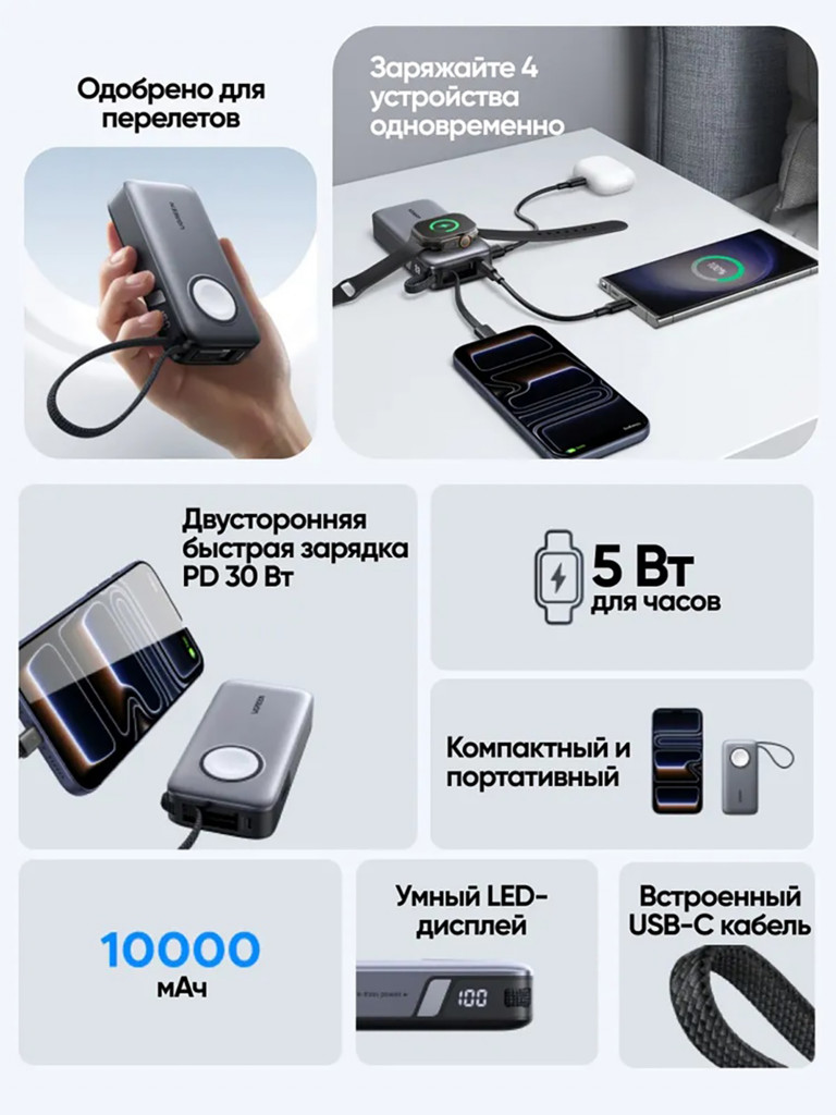 Внешний аккумулятор UGREEN PB527 (55434B) 6000mAh Power Bank 30W с магнитной зарядкой. Цвет: серый космос