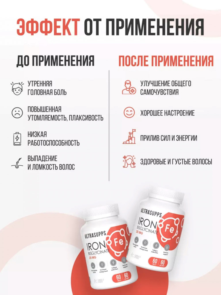 Железо UltraSupps, 60 таблеток