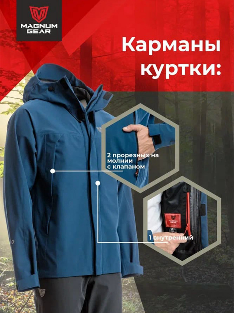 Костюм MAGNUM GEAR DYNAMIC 2.0 синий/черный