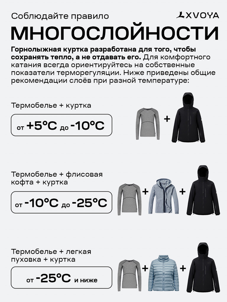 Куртка унисекс XVOYA 3L мембрана
