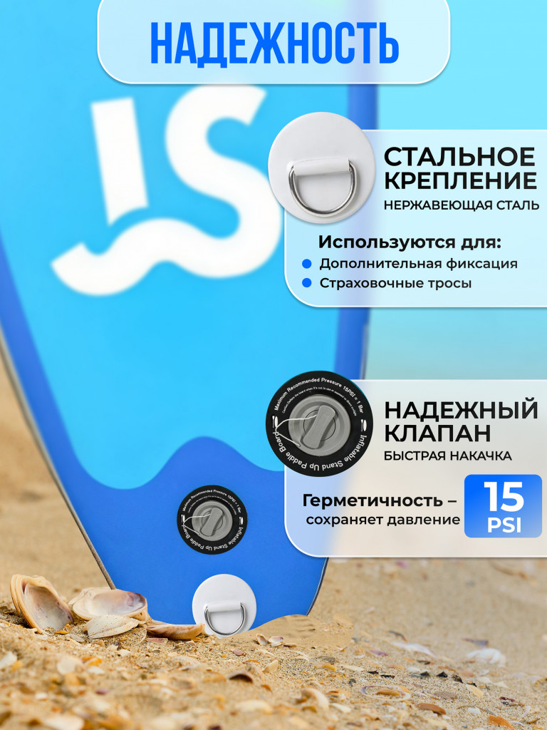SUP-board Nonstopika Neo, D35, цвет синий