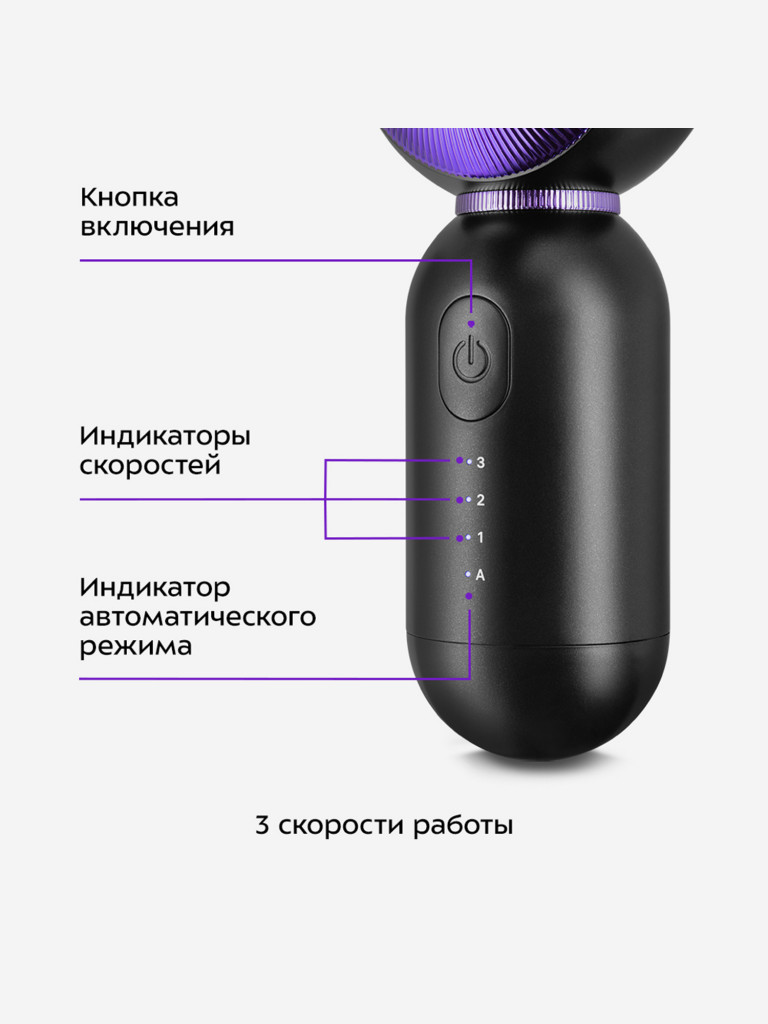 Перкуссионный массажер Kitfort КТ-2987
