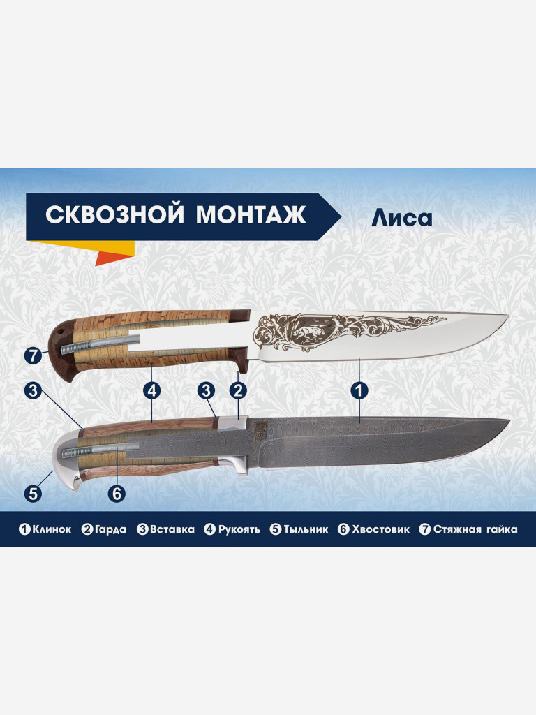 Нож Златоустовский оружейный завод Лиса (нержавеющая дамасская сталь, кожа/текст.) нож для туризма