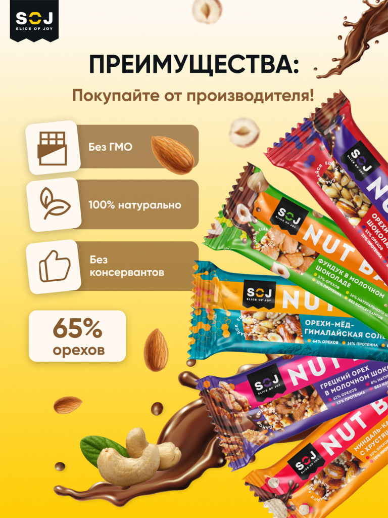 NUT BAR Ассорти Ореховые батончики, 6 вкусов, 40г (6 штук) 1*1  Фундук/грецкий орех/мед и гималайская соль/хрустящие шарики цвет — купить  за 596 руб., отзывы в интернет-магазине Спортмастер