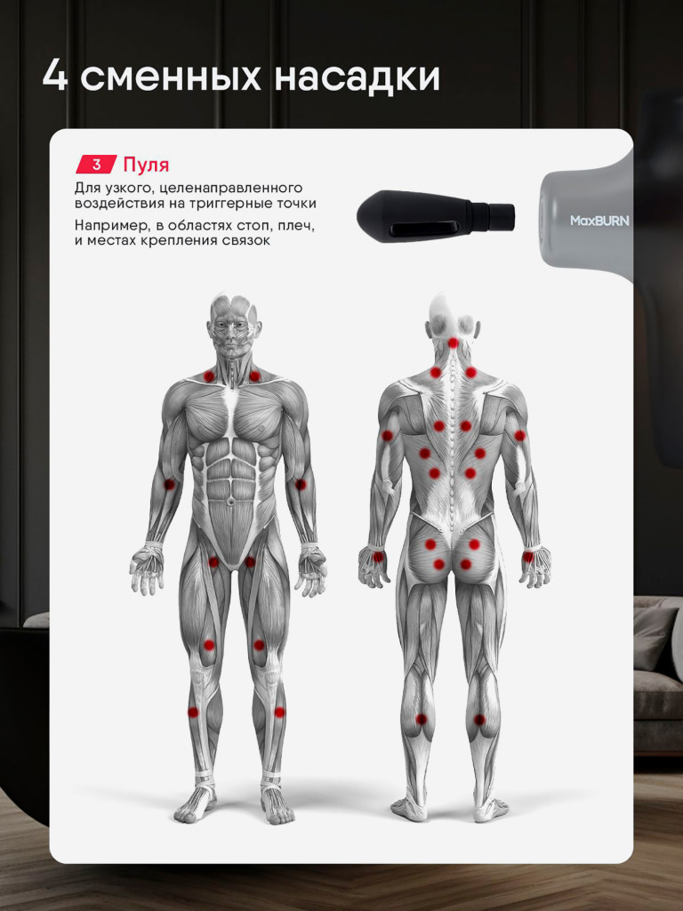 Массажер для всего тела перкуссионный Ergonova MaxBurn GUN + вибрационный антицеллюлитный