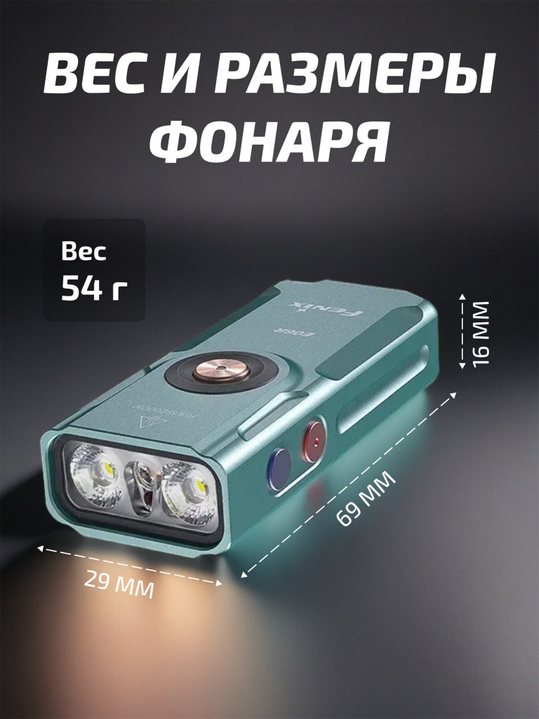 Фонарь-брелок Fenix E06R бирюзовый
