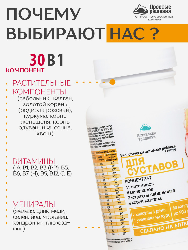 Концентрат Суставы, 60 капсул, Простые решения