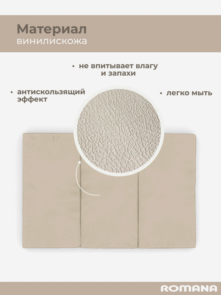 Мягкий щит 150х100х6 см 3 секции, мат детский гимнастический для шведской стенки