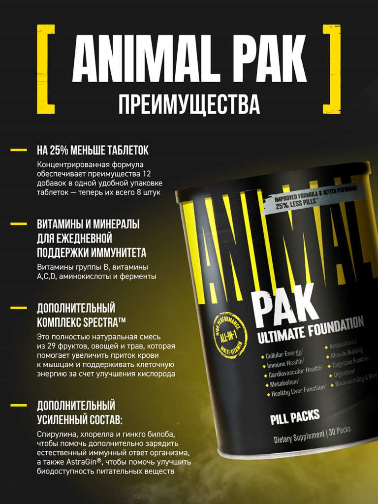 Комплекс витаминов Animal Pak, 30 порций