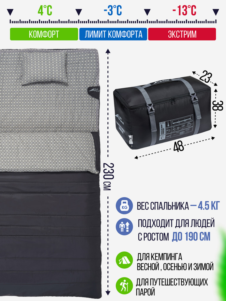 Cпальник-одеяло двойного размера Trek Planet Jersey Double