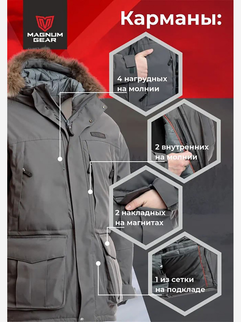 Парка для охоты мужская MAGNUM GEAR HUSKY PARKA -40°С серый
