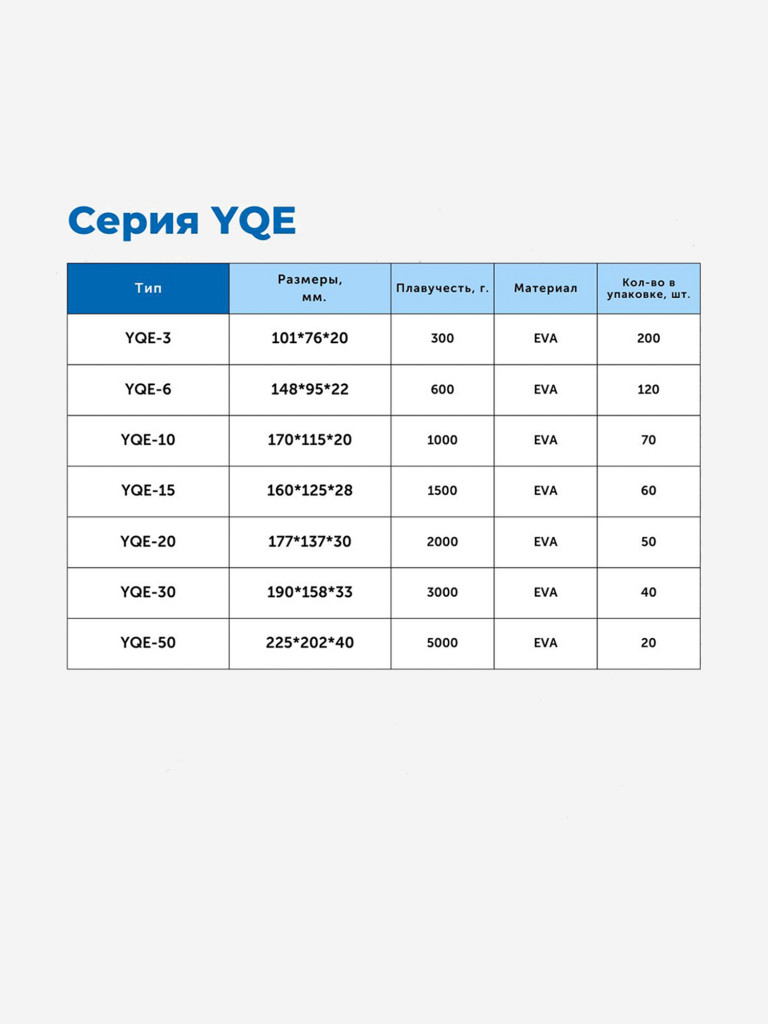 Поплавок Петроканат EVA, YQE-3, 101*76*20 мм, плавучесть 300 г (в упаковке 30 штук)