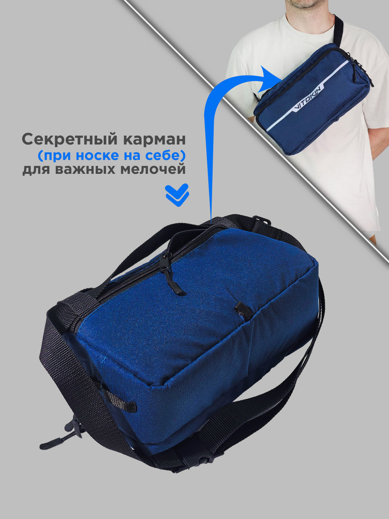 Велосумка на руль спортивная с ремнем для пояса VITOKIN