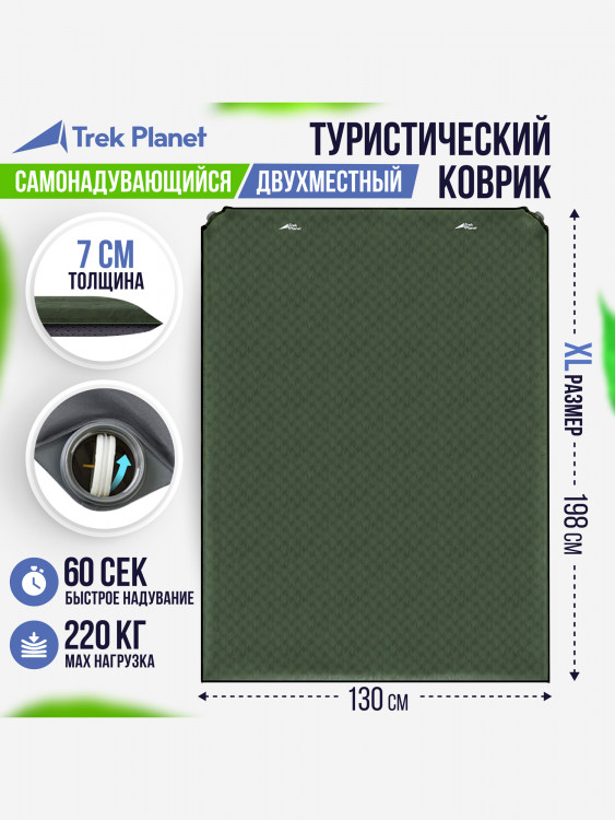 Коврик для пикника Trek Planet Relax 70 Double Green