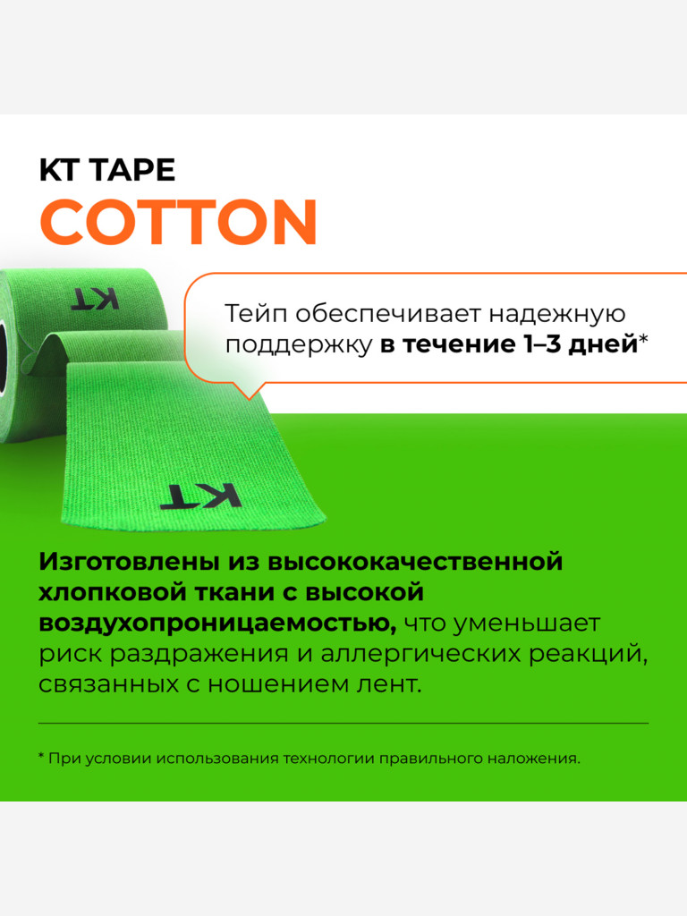 Кинезио тейп спортивный KT Tape PRO, 20 полосок в рулоне, 25 х 5 см, салатовый