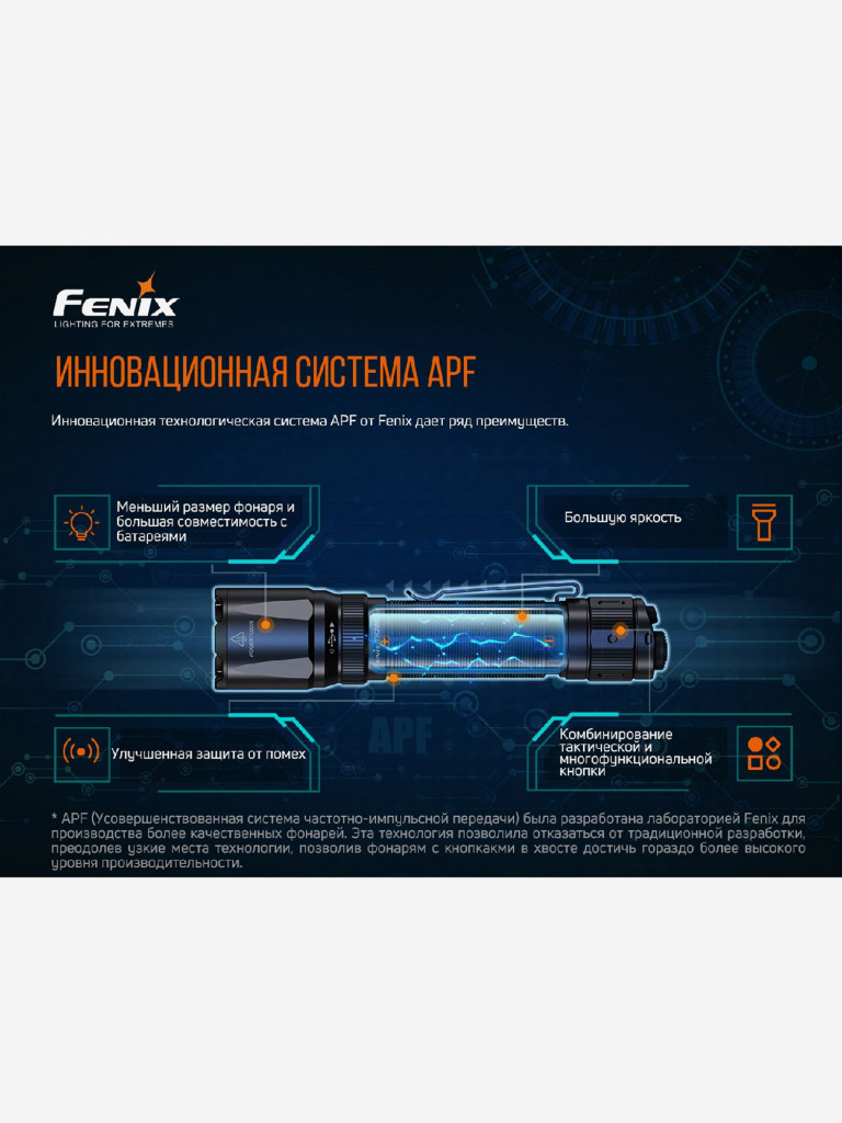 Фонарь Fenix ручной TK20RV20, 3000 Лм