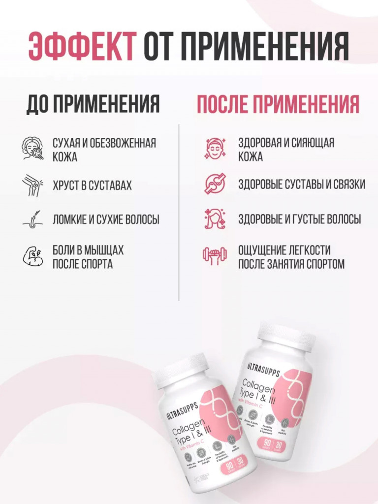Коллаген UltraSupps, 90 капсул