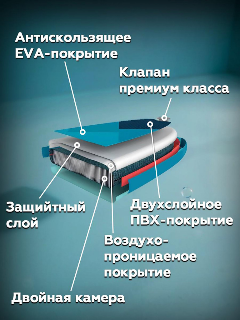 Сапборд надувной Exegol Тату 300, SUPEXTATU300, двухслойный, 300-85-15см, для плавания и серфинга