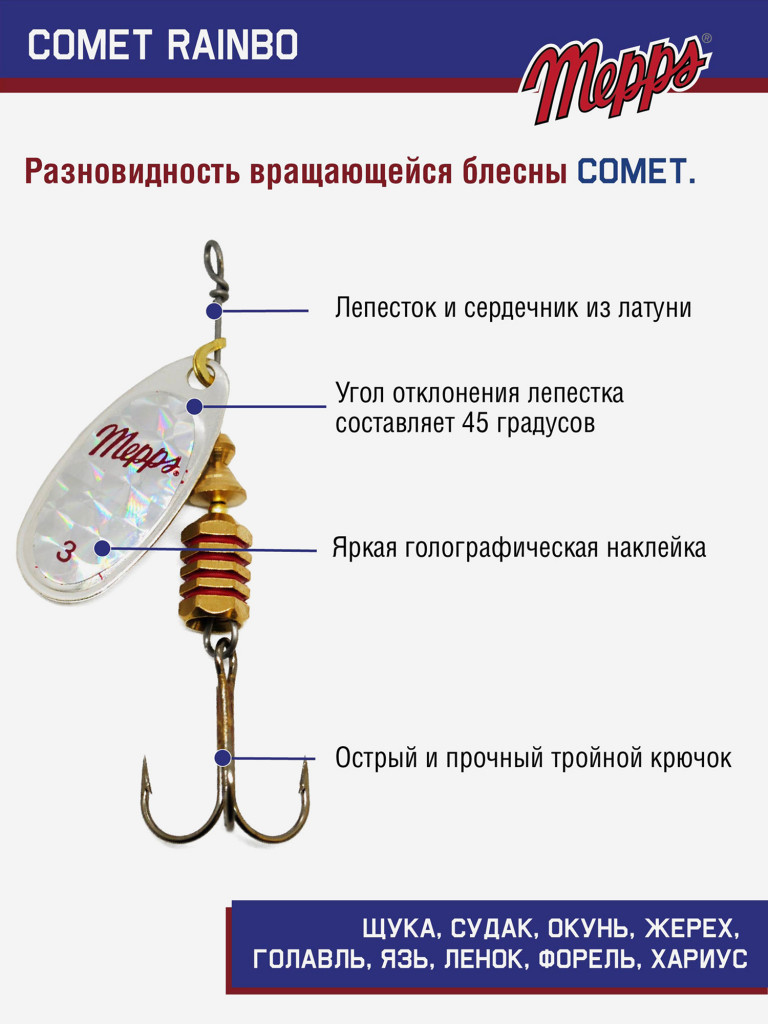 Блесна вращающаяся для рыбалки Mepps COMET RAINBO на щуку, окуня