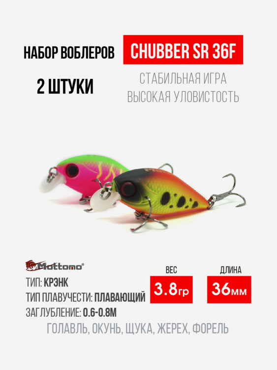 Набор воблеров для рыбалки Chubber 36F "2в1" крэнк плавающий