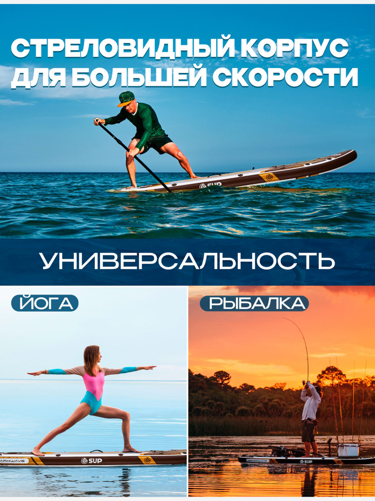 Надувная SUP-доска E-SUP SPARKWAVE 03, 11' 335*83*15 см сапборд