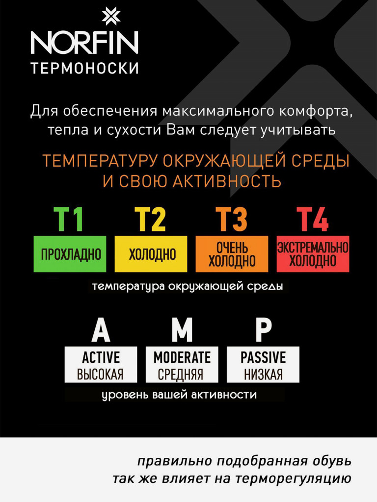 Термоноски Norfin T1P Women TARGET для рыбалки и охоты