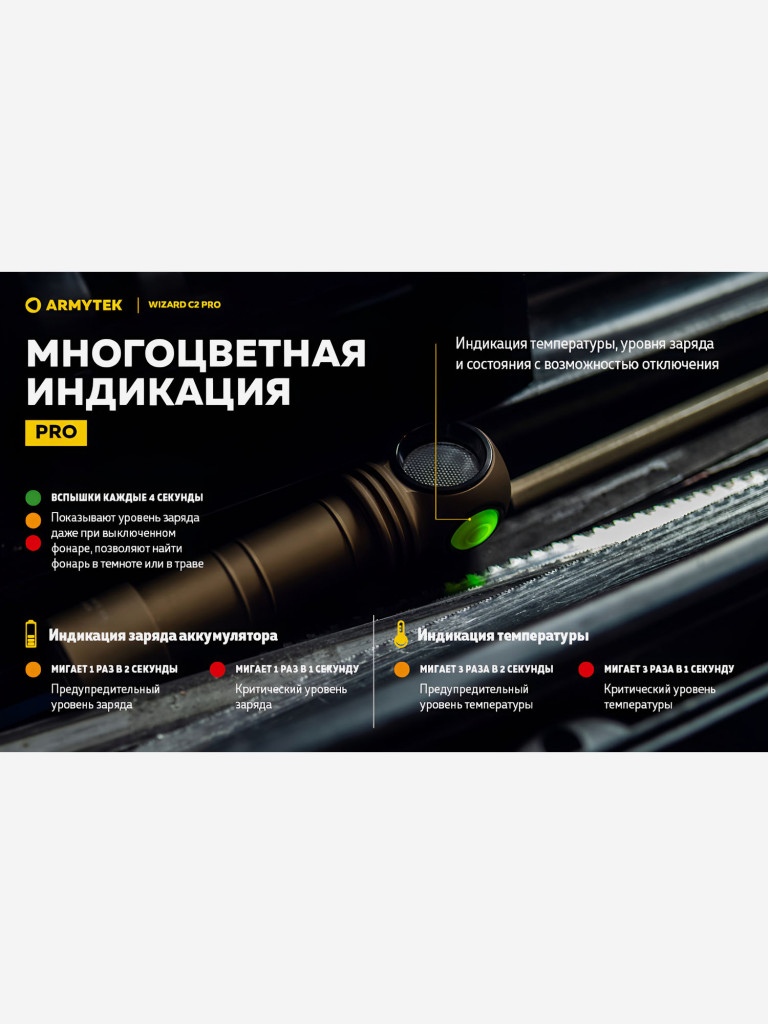 Фонарь налобный Armytek Wizard C2 Pro Magnet USB, холодный свет