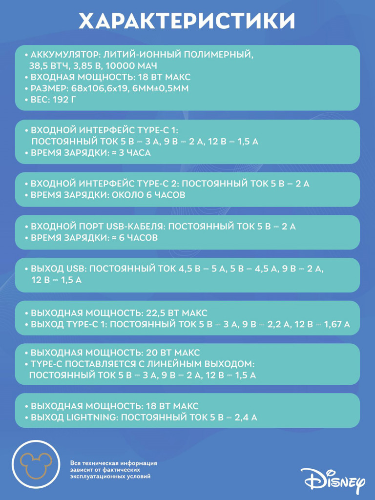 Внешний аккумулятор Disney Микки Маус
